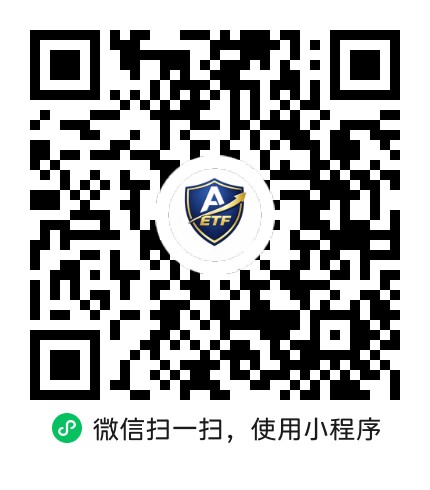安鑫乐量化实验室小程序二维码
